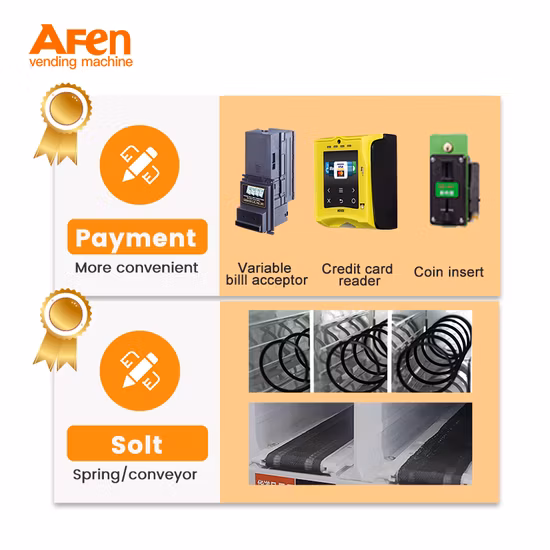 Leitora de cartão inteligente Afen Máquina de venda automática de cosméticos, maquiagem e cuidados com a pele com controle de telemetria
